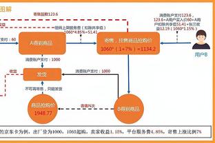 神准啊！米德尔顿10中9高效拿到21分6板6助