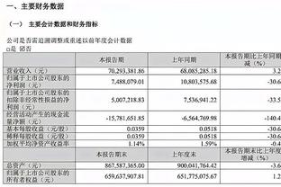 机器“卡”真稳定啊！小卡半场10投6中&6罚4中轰17分