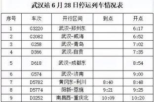 老当益壮！39岁C罗24轮轰29球10助，联赛射手榜&助攻榜双榜领跑